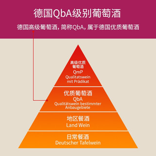 雷司令 Riesling Qba级半甜白葡萄酒 摩泽尔产区（Mosel）中粮原瓶进口 2017年 单瓶装