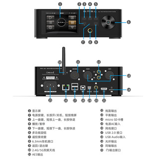 SMSL双木三林DP5数字转盘U盘硬盘ES9038PRO解码耳放DSD数播一体机网络音乐播放器