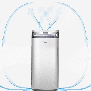 Midea 美的 KJ500G-TB32 空气净化器 白色