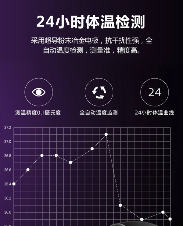 Newsmy 纽曼 智能手环通话版 全国定位