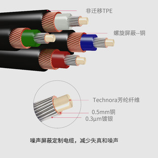 艾利和PEE51小尾巴耳放手机USB-C双CS43198芯片便携解码耳放线 3.5mm即插即用金属安卓电脑耳机放大器typec