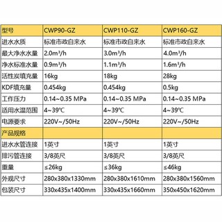 3M 家用入户过滤净水全屋过滤器净水器 中央净水系统 大流量 CWP90-GZ中央净水机