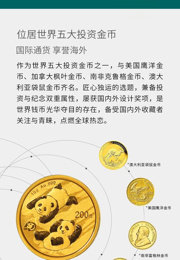 天中金 2022版中国熊猫金币 1克金币 单枚配绿盒