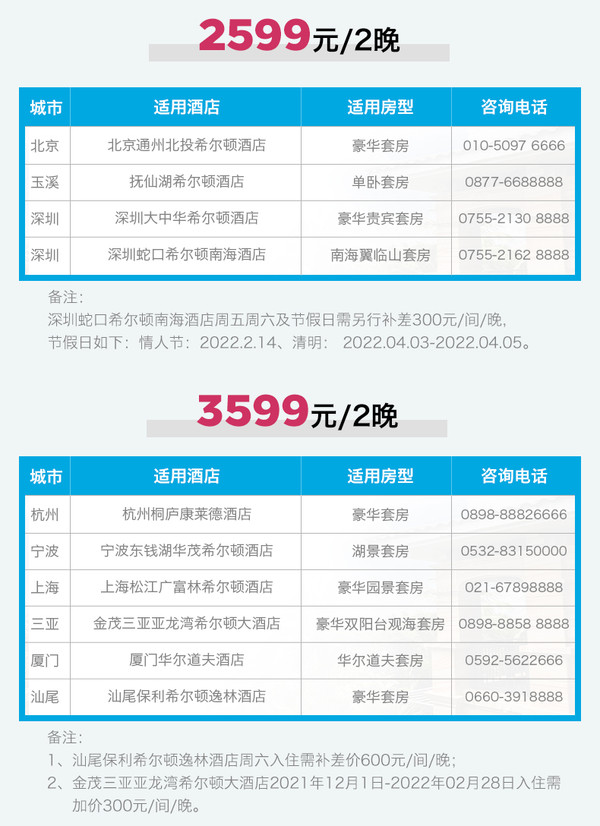 一住升金！大部分周末不加价！希尔顿酒店集团全国33店套房买1晚送1晚通兑（含双早、多价档、可拆分）