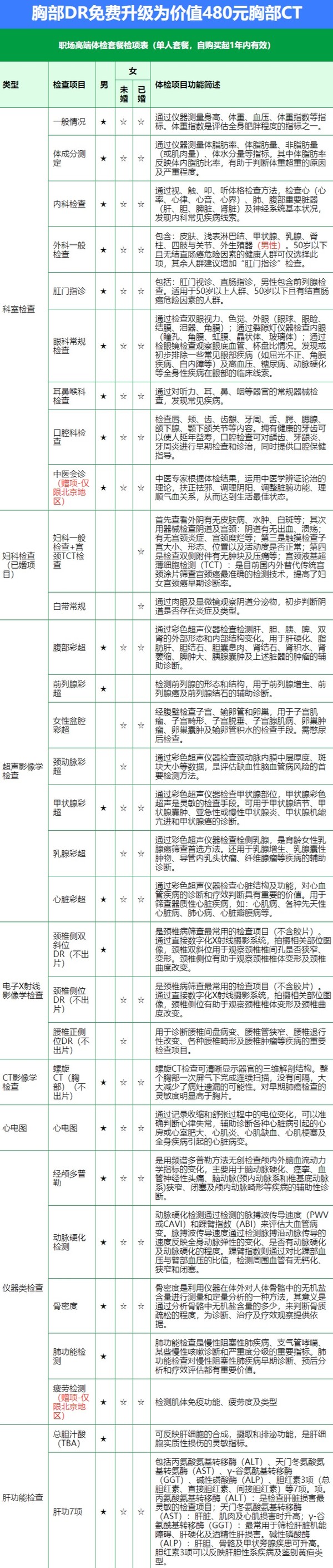 ciming 慈铭体检 职场高端体检套餐