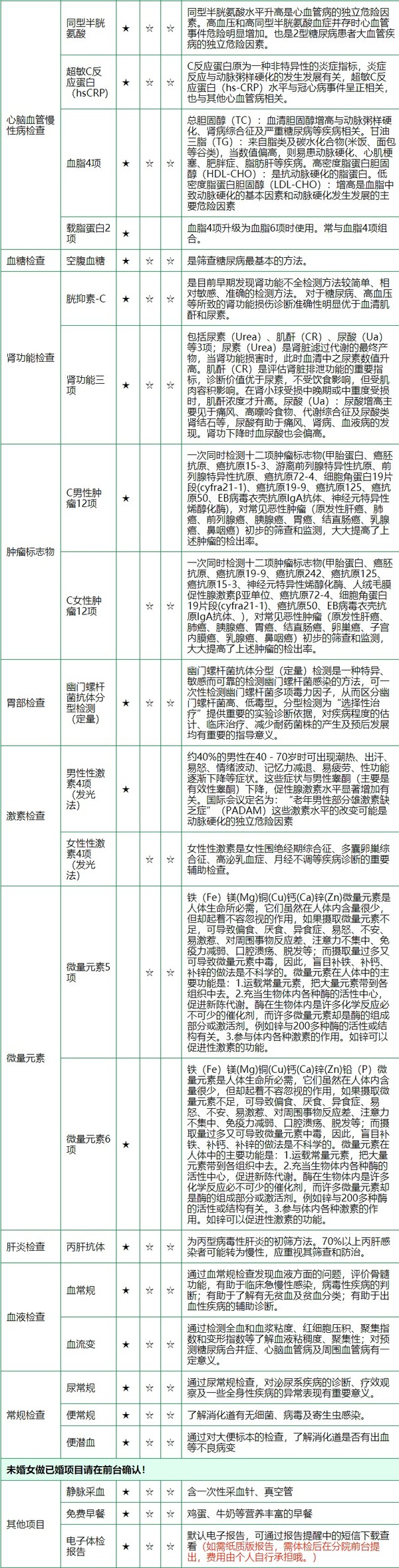 ciming 慈铭体检 职场高端体检套餐