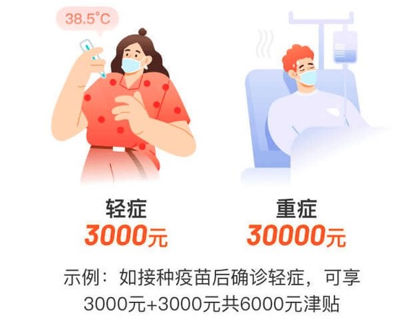 抗疫安心保  强制集中隔离津贴每天200元