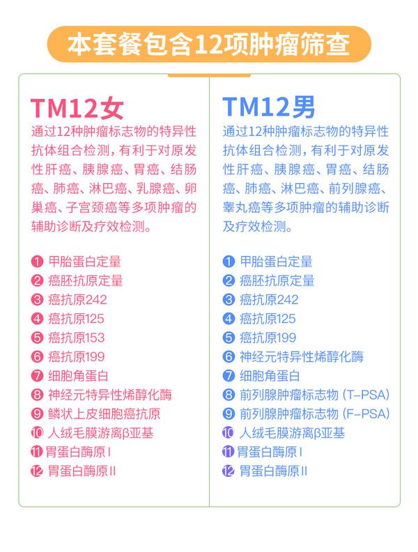 iKang 爱康国宾 TM12项肿标 珍爱精英升级版