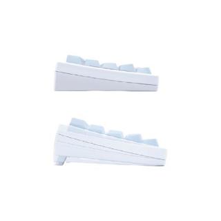 验证中心 | 什么值得买