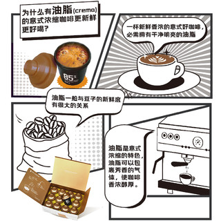 连咖啡 鲜萃意式浓缩纯咖啡36颗经典意式冻干黑咖啡速溶咖啡粉  经典意式咖啡4g*24颗（2盒）+特浓金奖咖啡4g*12颗（1盒） 3x12x4g