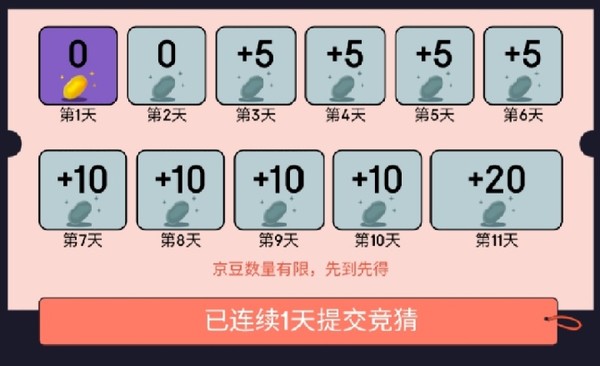 京东 手机11.11 每日竞猜瓜分京豆