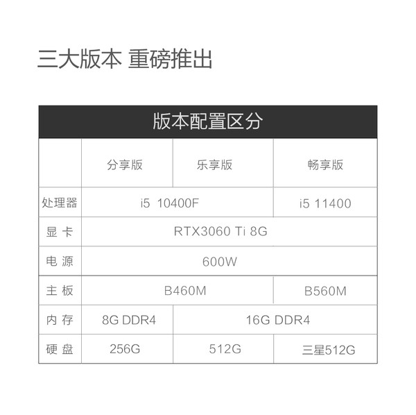 NINGMEI 宁美 魂-GI81 电脑主机（i5-10400F、8GB、256GB、RTX 3060Ti）