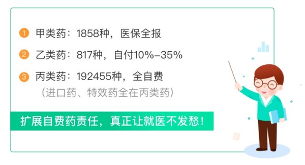 平安保险 少儿综合意外险2021版  新增三者责任