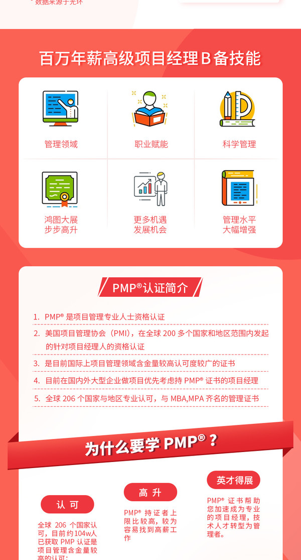 光环pmp培训课程PMP项目管理认证考试网课教材报名续证远程在线课