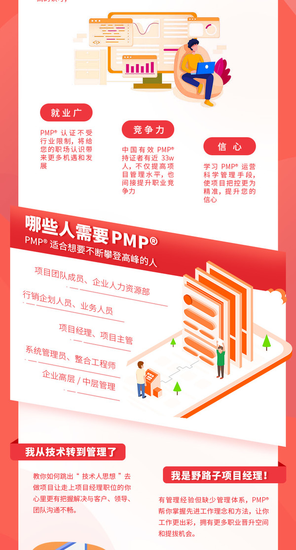 光环pmp培训课程PMP项目管理认证考试网课教材报名续证远程在线课