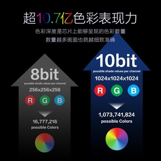 EPSON 爱普生 投影仪 家用4K投影机超高清HDR高亮3D家庭影院投影机 爱普生CH-TW9400 官方标配