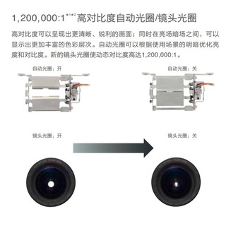 EPSON 爱普生 投影仪 家用4K投影机超高清HDR高亮3D家庭影院投影机 爱普生CH-TW9400 官方标配