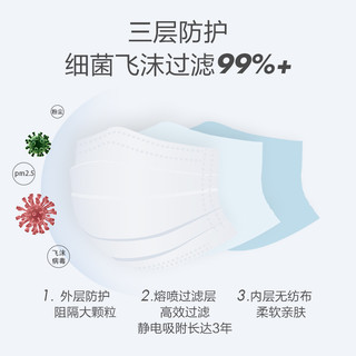 日本masto一次性口罩三层双鼻条防护防尘透气薄款独立装白色防晒