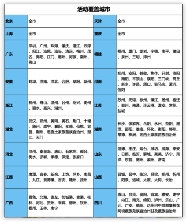 京东e袋洗 衣鞋任洗3件  全国306城市免费上门取送