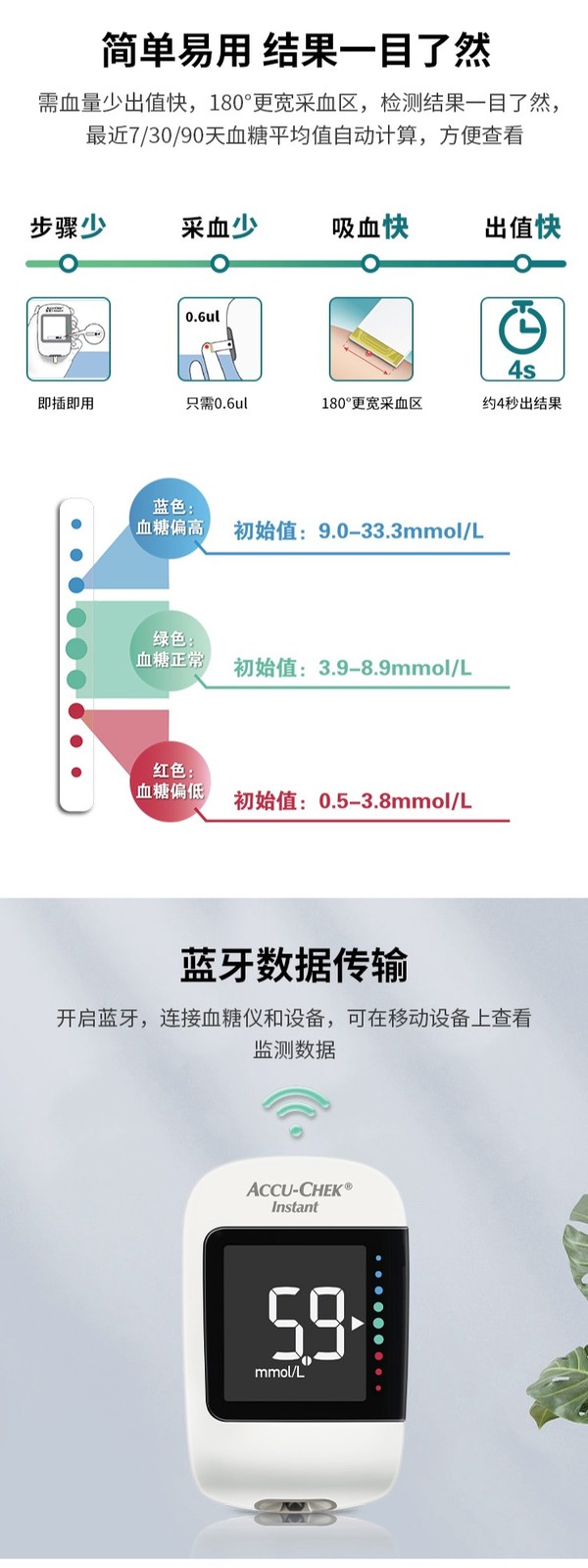 罗氏 家用免调码测糖仪（内送50片试纸+50支采血针）