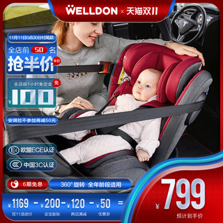 WELLDON 惠尔顿 安全座椅3