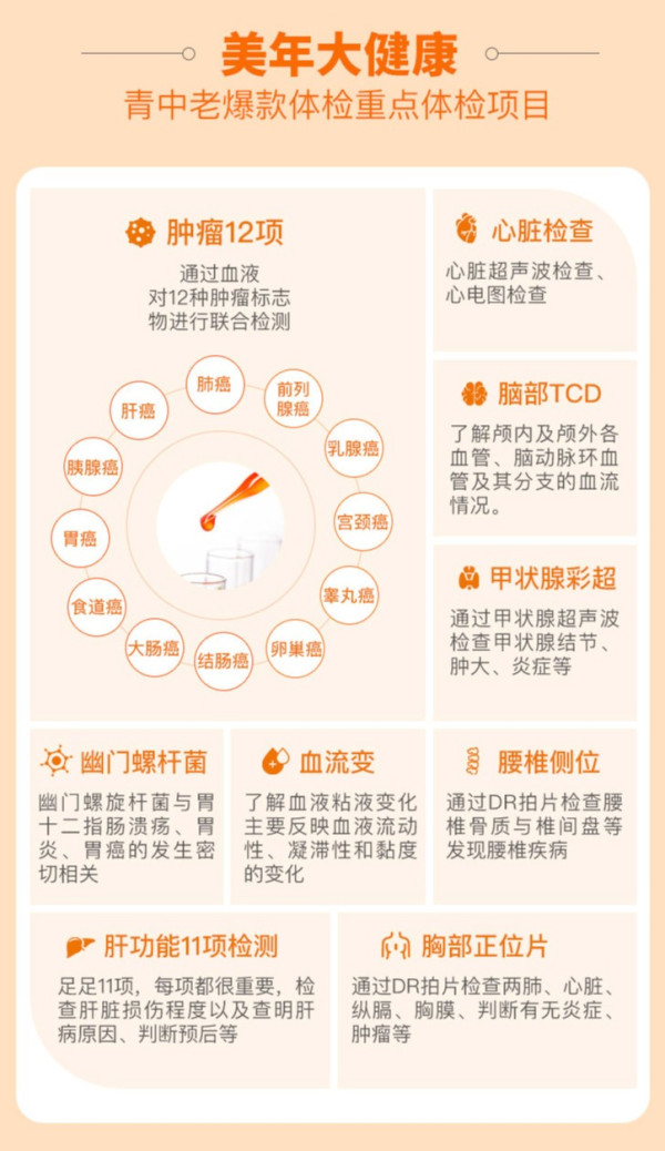 美年大健康感恩亲情体检套餐