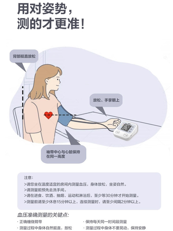 量血压的位置图片