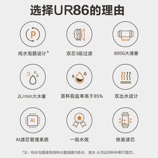 SUPOR 苏泊尔 净水器 RO反渗透纯水机800G UR86滤水器 2L/min