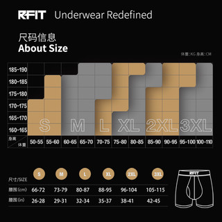 RFIT男士内裤C系列高端莫代尔透气宽松专利立体承托四角平角裤男