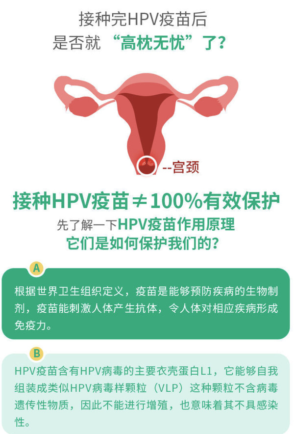 橄榄枝健康 二价宫颈疫苗中和抗体 筛查HPV中和抗体检测