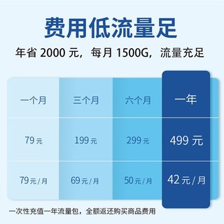 闪讯宝 5g随身wifi