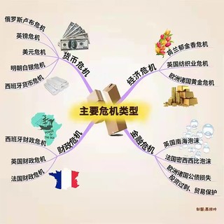 危机：1520—2021 世界经济简史 金融危机简史 商业史书籍