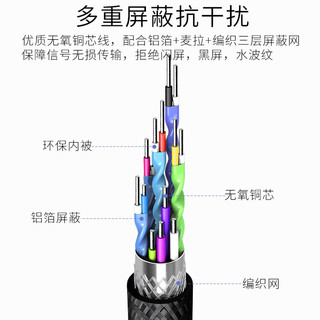 鑫魔王hdmi高清线2.0笔记本电脑机顶盒小米盒子连接电视机投影仪