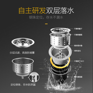 欧琳水槽双槽 304不锈钢水槽套餐 厨房洗菜盆双槽套餐加厚洗菜池（左小右大-精铜圆弧7512S）