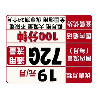 China unicom 中国联通 5G小萌卡 19元/月