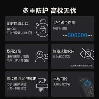 华为智选 徳施曼智能门锁Pro  咖啡金