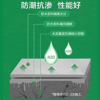 三棵树趣森活柔性抗裂防水涂料 卫生间厨房阳台防水浆料屋顶柔性防水补漏材料抗裂抗渗 18kg