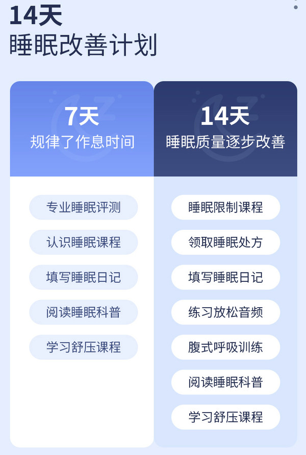  优眠 14天睡眠改善服务包