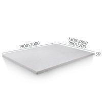 DeRUCCI 慕思 防螨乳胶可折叠床垫 900*1900*50mm