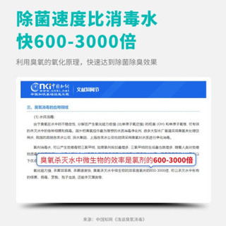 世净EraClean厕所除臭杀菌器自动喷香机卫生间空气清新剂浴室除味剂空气净化除异味臭氧香氛机 白色