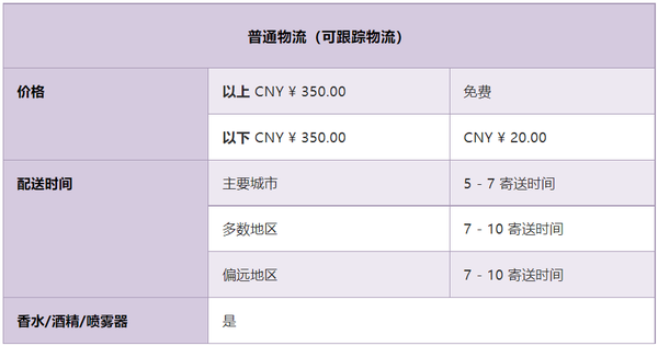 促销攻略：黑五狂欢来袭 银联优购全球重磅优惠