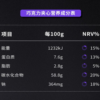 CHLOECHAN 暴肌独角兽 巧克力爆浆欧包 400g