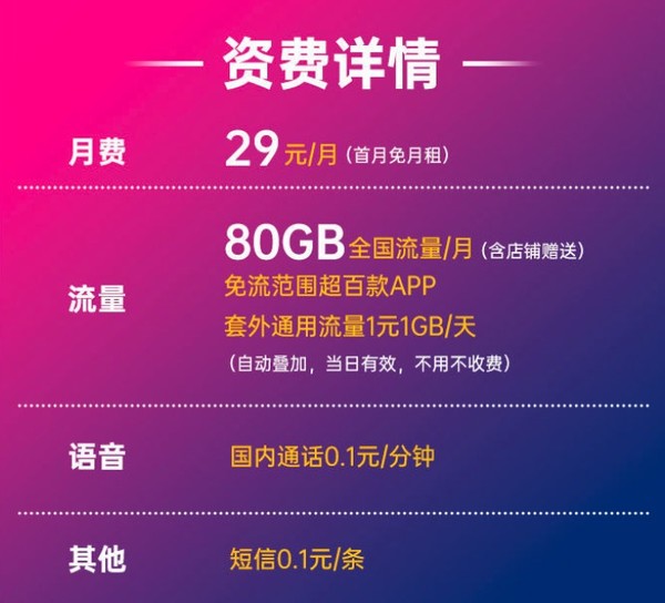 China Mobile 中国移动 如意卡 29元/月（50GB通用流量+30GB专属流量）