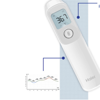 Haier 海尔 HR-FT6000 电子体温计