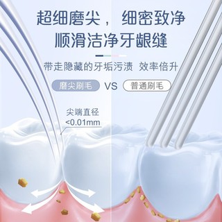 Colgate 高露洁 新三笑超细磨尖软毛牙刷 十支家庭装 灵动小刷头 独立包装