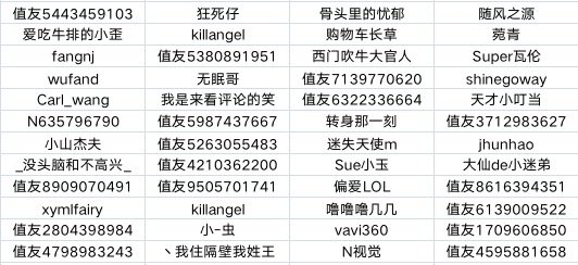 值友专享：双11独家补贴、渠道专享好物，价格折上折，最高5折补贴！限时抢翻倍补贴！