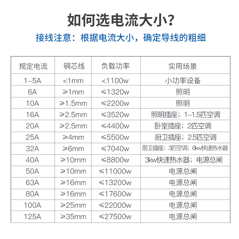 CHNT 正泰 空气开关32a空开小型1p断路器63a 2p三相3电闸4家用单DZ47-60