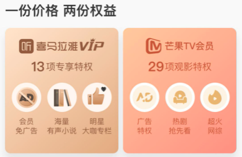 促销活动：喜马拉雅年卡+芒果TV会员年卡 联合会员