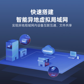 蒲公英X5无线路由器 WIFI6