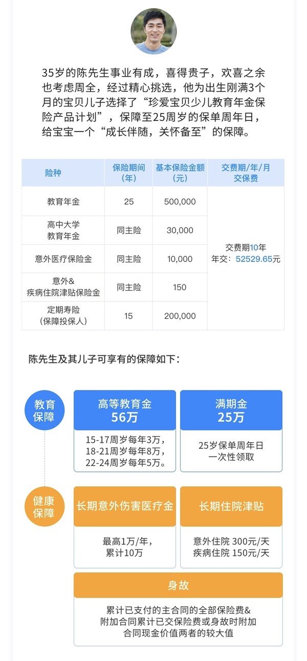 珍爱宝贝教育年金保险计划 